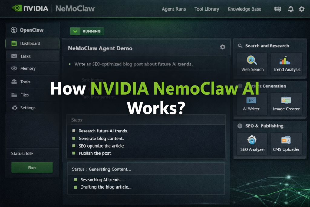 How NVIDIA NemoClaw AI Works