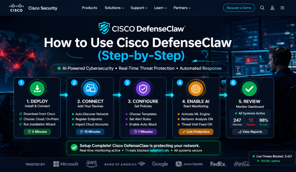 How to Use Cisco DefenseClaw