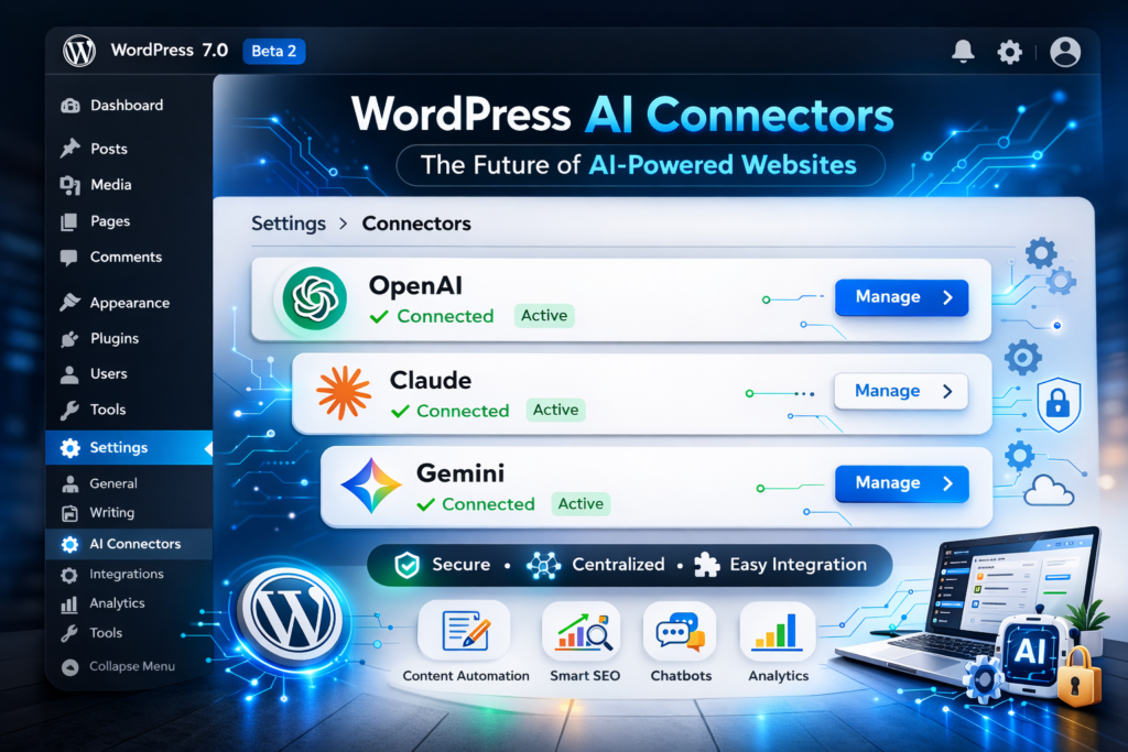 WordPress AI Connectors AI Powered Websites