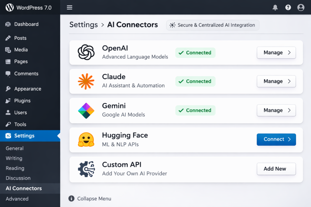 WordPress AI Connectors The Future of AI-Powered WordPress Websites
