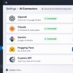 WordPress AI Connectors The Future of AI-Powered WordPress Websites