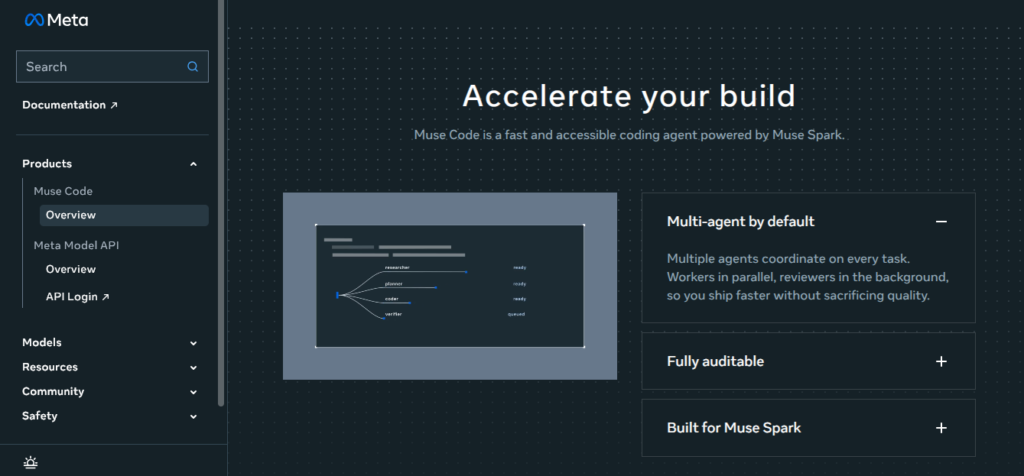 Meta Launched Muse Code AI Coding Agent