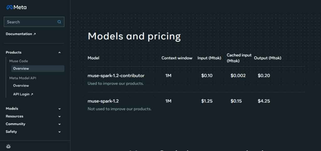 Meta Muse Code AI Coding Agent Models and pricing